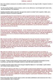 Pubblica, condividi o scarica la tua mappa concettuale ad alta risoluzione incorpora la tua mappa concettuale in presentazioni, infografiche e altro senza problemi Parafrasi Del 10 Canto Dell Inferno Docu Plus
