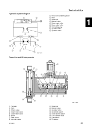 In attempting to refill the reservoir. Diagram 1974 Johnson Outboards 115hp 115 Hp Models Service Shop Repair Set Oem Service And The Wiring Diagrams Full Version Hd Quality Wiring Diagrams Oilrigdiagram1k Valleclub It