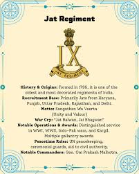 regiments of the Indian Army continues ...