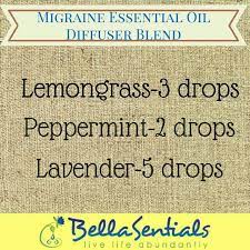 Contact diy youngliving, share young living, resep young living on messenger. 17 Ide Resep Ylo Minyak Esensial Minyak Campuran Minyak Esensial