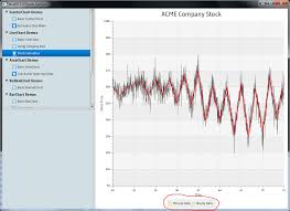 jdk 8113666 stockchart legend doesnt match data java bug