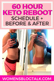 Pin On Keto For Women