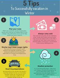 Winter Tips 13 Tapped Out Tips For A Comfortable Trip Travel With Kids Road Trip Safety Family Travel Travel With Kids