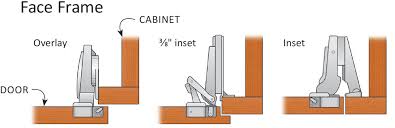 Self close cabinet hinges brushed nickel cabinet hinges variable overlay door hinges face mount black hinge 1pair(2units). Try Cup Hinges For Your Next Cabinets Learn How To Choose Install And Adjust These Engineered Marvels