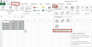 excel clustered column chart access excel tips