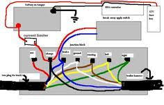 Only the (blue) brake and (white) ground wires are different. Trailer Junction Box 7 Wire Schematic Trailer Wiring 101 Trucks Trailers Rv S Toy Haulers Utility Trailer Trailer Light Wiring Camper Trailers