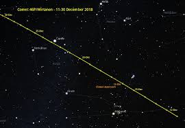 Comet 46p Wirtanen Comet Watch