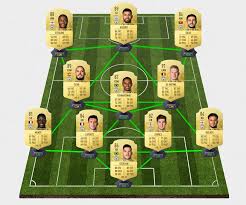 Laporte now has an increase in overall from 88 to 90. Manchester City Players Rating Fifa 20
