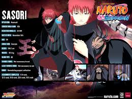 Naruto And Naruto Shippuden Wallpaper Narutoshippuden Naruto Shippuden Characters Anime Naruto