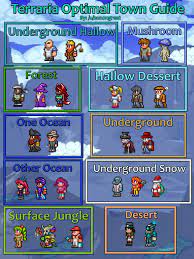Guide Optimal Npc Towns Terraria Terrarium Decor Terrarium Terraria House Ideas