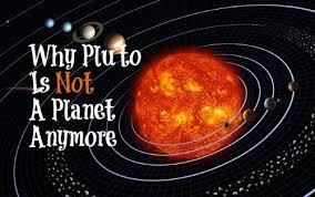 Why Is Pluto Not A Planet Anymore Solar System Planets Our Solar System Solar System