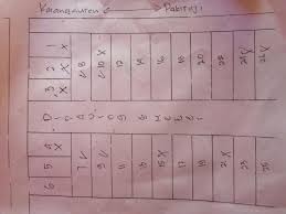Daftar harga tiket masuk kolam pemandian air panas ciater. Tanah Kavling Siap Bangun Malang Jualsewatanah Com Page 2 Of 2
