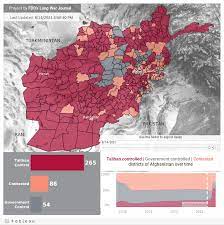 For an explanation and analysis of why, see lwj report: 8huzutpnncokjm