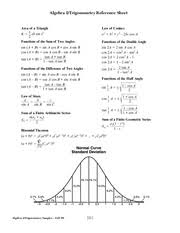 Algebra 1 regents exam reference sheet the reference sheets for the regents examination in algebra i, geometry, and algebra ii (common core) have been developed based on the intent of the common core state standards for mathematics through the partnership for assessment of readiness for college and careers (parcc) algebra 1 regents exam reference sheet. Algebra2trigreferencesheet Algebra 2 Trigonometry Reference Sheet Area Of A Triangle 1 K Ab Sin C 2 Functions Of The Sum Of Two Angles Law Of Course Hero