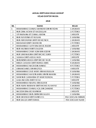 Vtext thudding seeing brightly reflection eventually public. Jadual Bertugas Kelas Angkat 218