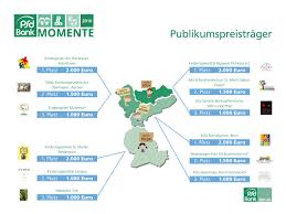 23 preisträgern winken spenden im gesamtwert von 60.000 euro. Soziales Engagement