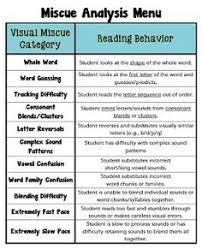 8 best miscue analysis images in 2018 guided reading