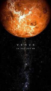 Venus Wallpaper Galaxy Wallpaper Gezegenler Uzayin Derinlikleri