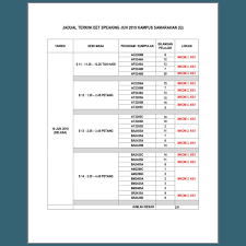 Saya hanya share di sini untuk mereka yang tiada bandwith untuk download video. Jadual Waktu English Exit Test Speaking Adalah Dimaklumkan Eet Speaking Test Bagi Uitm Cawangan Sarawak Akan Berlansung Pada 18 Jun 2019 Selasa Senarai Nama Pelajar Mengikut Sesi Yang Telah Ditetapkan Boleh Dirujuk