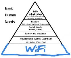 Accessibility for those with additional needs $ 0.25. Funny Pictures Piramide De Maslow Jerarquia De Necesidades De Maslow Maslow