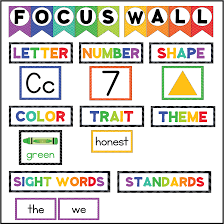 Kindergarten Focus Wall Letters Numbers Colors Shapes Fishyrobb In 2020 Kindergarten Focus Walls Kindergarten Classroom Decor Preschool Circle Time