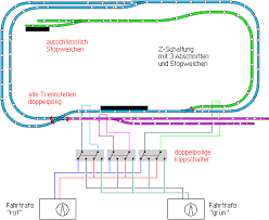 Z Schaltung Einfach Modellbahn Eisenbahn Modellbau Modell