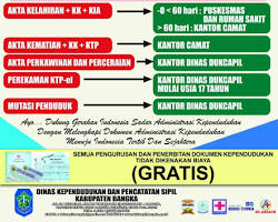 Gerakan sadar