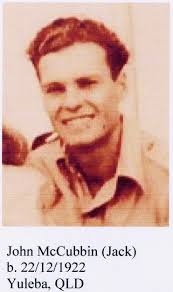 People DNA Group 1 |