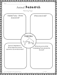 Student Research Projects Use With Our Without Qr Codes Habitats Writing Standards Elementary Science