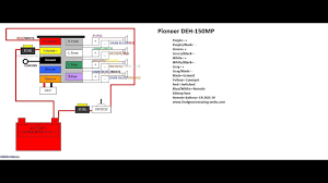 Pioneer auto radio wiring diagrams install car radio. Diagram Mazda Protege Wiring Diagram Radio Full Version Hd Quality Diagram Radio Localrewiring Argiso It