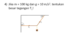 T3 dan t4 w2 c. Remedial Fisika Kesetimbangan Benda Tegar Nama Zaky Thoif Firdaus Kelas Xi Ipa 1 Sma Negeri 4 Pagaralam Ppt Download