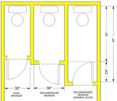 Check spelling or type a new query. 4 Things To Know How Much Space Do You Need Around A Toilet Home Interiors Best Bathroom Designs Bathroom Dimensions Bath Remodel