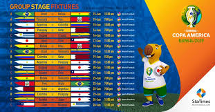 The final match of 47th copa america edition will take. Copa America Group A Fixtures
