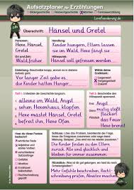 Die einzelnen handlungsschritte folgen in der richtigen zeitlichen reihenfolge der bilder. Aufsatz Planer So Gelingt Ihrem Kind Jeder Aufsatz