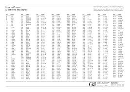 39 unfolded decimal chart for inches