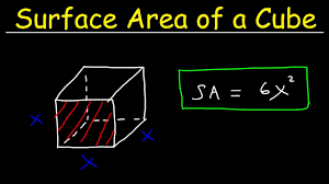 Whether you are looking for a calculation tool or want to know. Surface Area Of A Cube Youtube