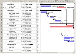 Openproj Wikiwand