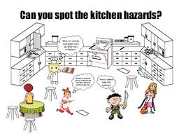This picture story is all mixed up! Kitchen Safety Poster Worksheets Teachers Pay Teachers