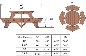 Check spelling or type a new query. Idea Woodworking Project Get Octagon Picnic Table Plans Pdf