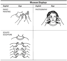 A variation of this sign is to do a twisting movement as you bring the tips of the index fingers toward each other. Asl How To Sign About Going To Cultural Events Dummies