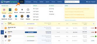 Crypto Comparison Sites Coin Market Cap