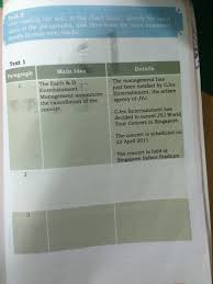 Contoh soal main idea bahasa inggris dan jawabannya. Tolong Carikan Main Idea Paragraph 1 2 Dan 3 Dan Carikan Details Paragraph 1 2 Dan 3 Aku Mohon Brainly Co Id