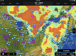 5 Preflight Features To Try Out In Garmin Pilot Ipad Pilot