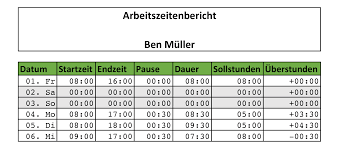 Pdf stundenzettel zum ausdrucken für februar 2021. Zeiterfassung Mit Excel 8 Kostenlose Stundenzettel Vorlagen Eomagis