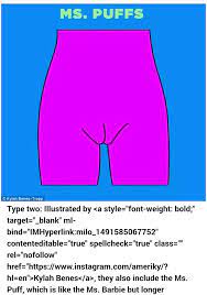 Find the perfect decorative accents at hayneedle, where you can buy online while you explore our room designs and curated looks for tips, ideas & inspiration to help you along the way. Five Different Types Of Vagina With Pictures The Feature That Define Each One Romance Nigeria