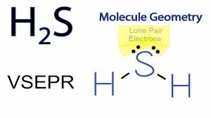 H2s Molecular Geometry Shape And Bond Angles Note Precise Bond Angle Is 92 1 Degrees Youtube