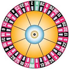 Can Maths Help You Win At Roulette