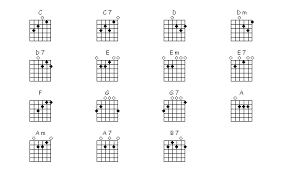 printable acoustic guitar chords chart