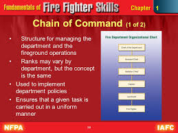 1 the history and orientation of the fire service ppt