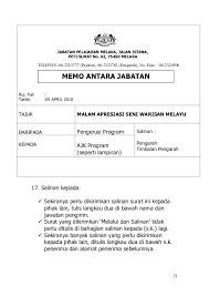 10 contoh kalimat repetisi dalam bahasa indonesia. Betulkan Yang Lazim Dan Lazimkan Yang Betul